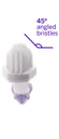 Cepillo de dientes profesional Petsmile® 
