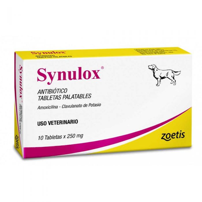 SYNULOX 10 COMP 250 mg